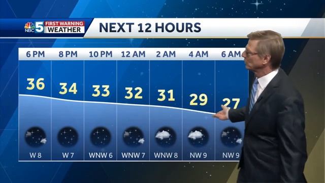 Video: Tom Messner looks at our upcoming travel days. 11.22.21 смотреть онлайн