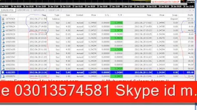 FOREX In Urdu or Hindi Earn 40$ to 500$ in a hour Earn money online смотреть онлайн