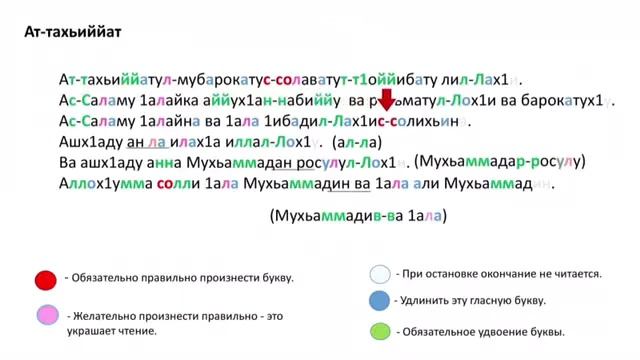Выучить Ат-тахьиййат наизусть. смотреть онлайн