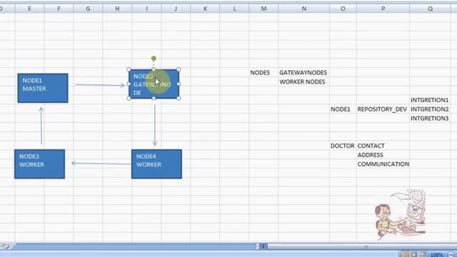 #Informatica #Core #Services Online #Tutorial for Beginners - Part 2 смотреть онлайн