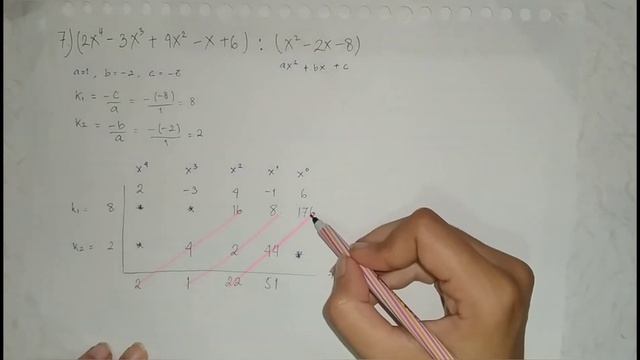 [PART III] Pembagian Polinomial Skema Horner-Kino + Contoh Soal & Pembahasan смотреть онлайн