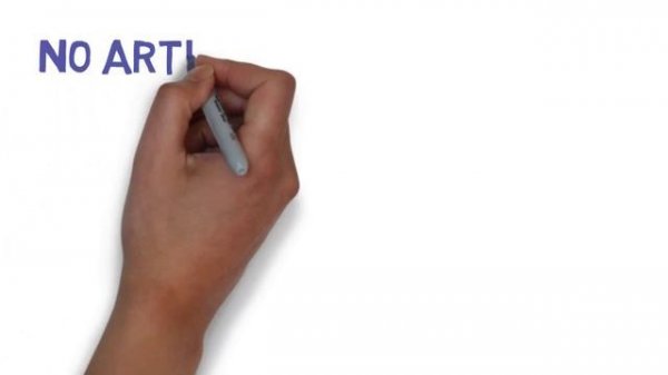 a/an, the, no article - How to Use Articles