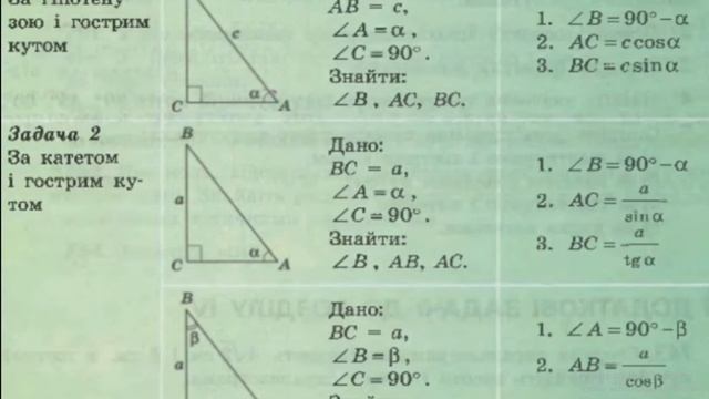 геометрія, 8 клас, повторення теми " Розв'язування прямокутних трикутників" смотреть онлайн