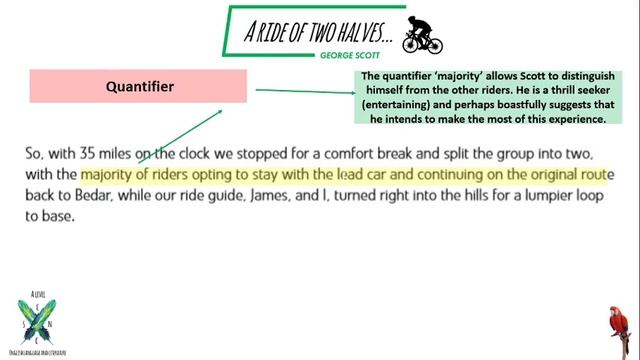 Voices in Speech & Writing: A Ride of Two Halves by George Scott смотреть онлайн