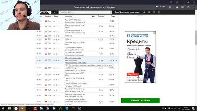 Аналитика 10-11 сентября. Важные новости пятницы ! Результаты учеников и Огромные скидки на обучени смотреть онлайн