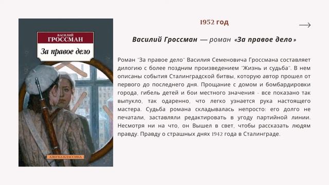 Знаменитые книги о Сталинградской битве смотреть онлайн