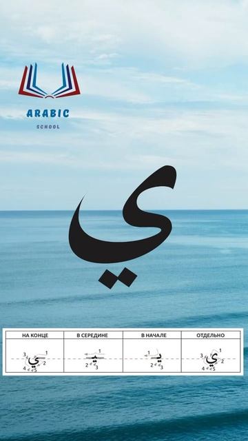 Буква «йа» – арабский алфавит / The arabic alphabet – harf «ya»حرف الياء بصوت الشيخ أيمن سويد смотреть онлайн