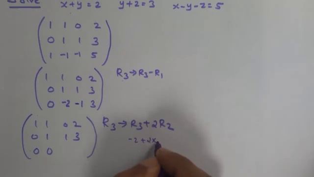 Gauss Elimination Method|Gauss Jordan Method|Malayalam смотреть онлайн