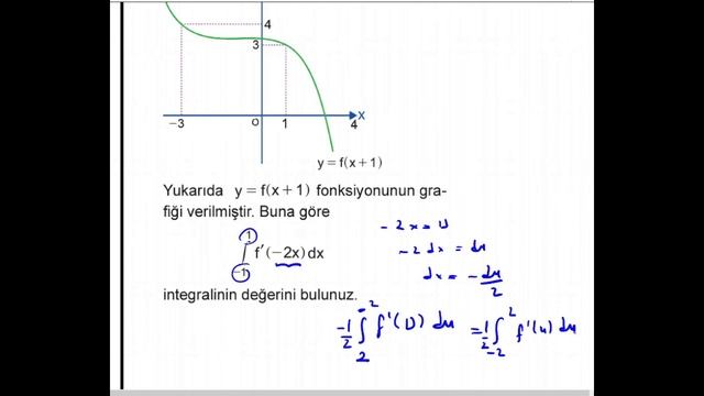 İNTEGRAL-6 BELİRLİ İNTEGRAL-3 смотреть онлайн