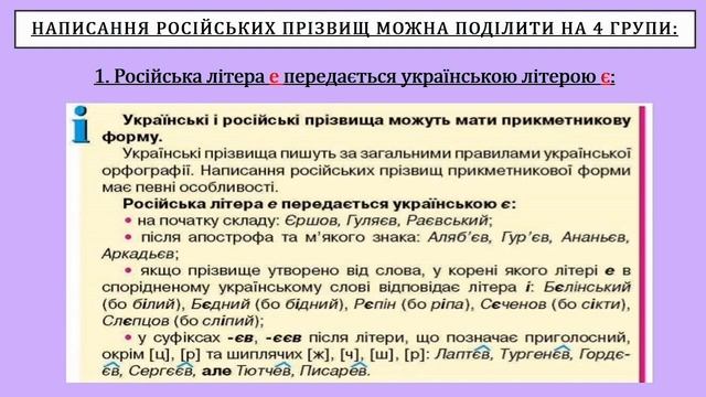 Українська мова 6 клас. Написання складних прикметників разом і через дефіс.