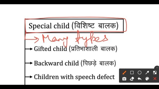 #Inclusive Education (समावेशी शिक्षा) Complete discussion for Special Children Topic #uptet #ctet смотреть онлайн