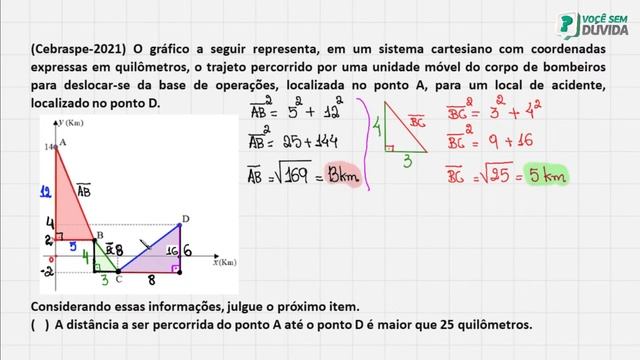CONCURSO PETROBRAS | GEOMETRIA ANALÍTICA | MATEMÁTICA