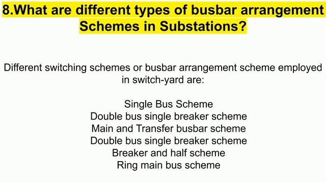 Top 15 Substation Interview Question And Answers смотреть онлайн