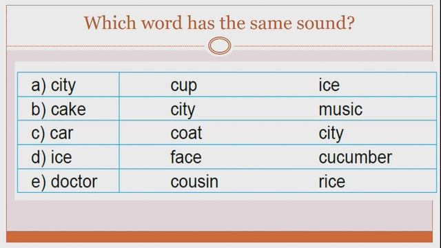 Англис тили мугалимдери үчүн методикалык сессиялар 4 класс, 11-сабак смотреть онлайн