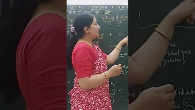 #chemistry #education #period Table #11th, 12th #IIT-JEE Preparation #NEET Preparation #B.Sc#hindi
