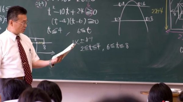 Интересно знать  Какая же школа в Японии