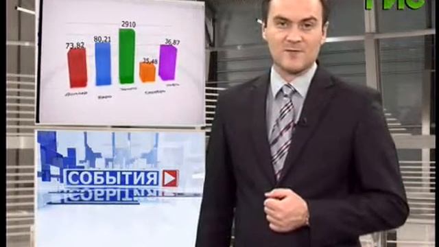 Новости экономики и финансов (03.03.16) смотреть онлайн