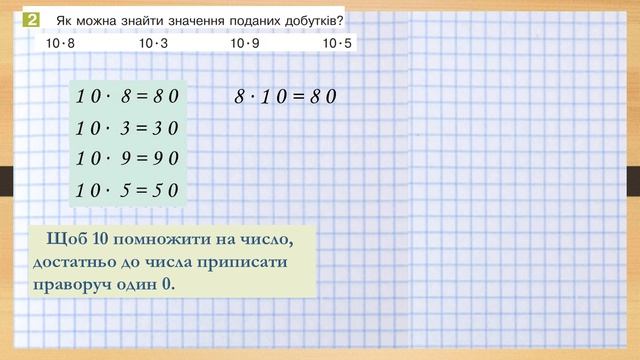 Відкриваємо спосіб ділення і множення на 10. Математика. 2 клас. Дистанційне навчання - до с.114. смотреть онлайн