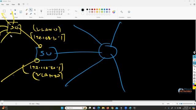 WHAT IS IPV4 AND IPV6 | IP ADDRESS | SUBNETTING смотреть онлайн