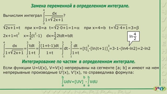 Вычисление определенных интегралов. (Интегралы - урок 10) смотреть онлайн