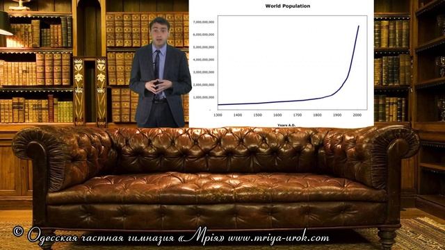 Достижения человечества в первой половине XX в.