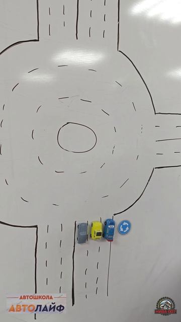 Правила проезда перекрёстка с круговым движением.