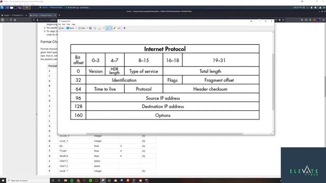 12 Decoding IPv4 Headers with Struct смотреть онлайн