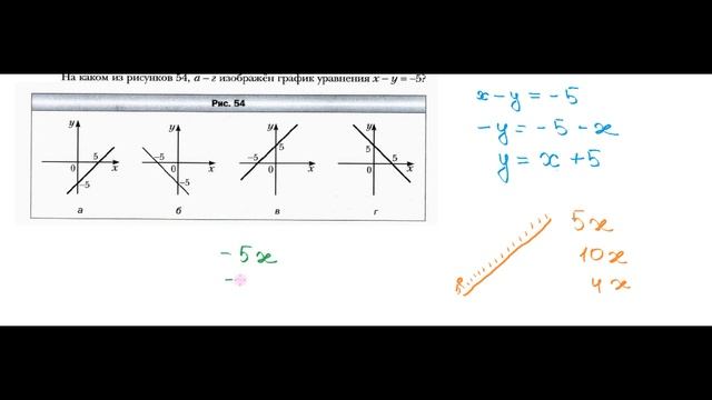ГДЗ Алгебра 7 класс Мерзляк номер 990