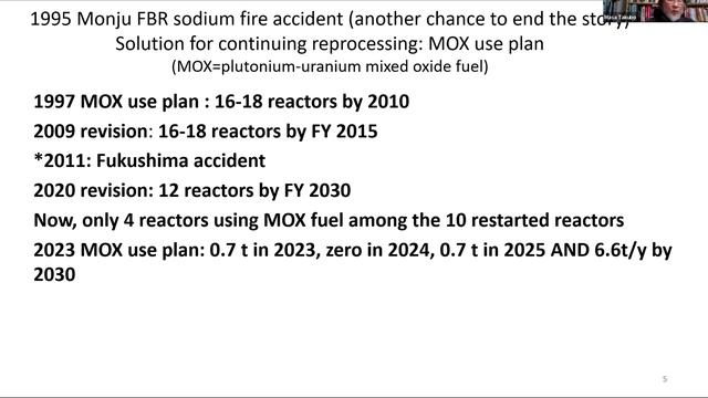 Plutonium: How Nuclear Power's Dream Fuel Became a Nightmare смотреть онлайн