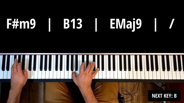 Practice Major 2 5 1 Piano All Keys (5 Minute Guided Exercise for Right Hand Jazz Voicings) смотреть онлайн