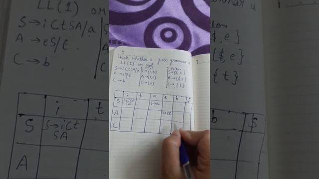 To check whether a given grammar is LL (1) or not смотреть онлайн