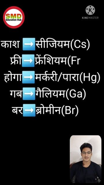 Liquid Elements In Periodic Table //by-SP Sir//#shorts//#amazing_facts//#backtobasics