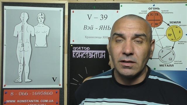 Тонизируем Тройной Обогреватель.