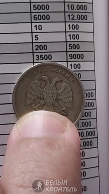 1 рубль 1998 стоит 9000 рублей "Широкий Кант" Редкие монеты смотреть онлайн