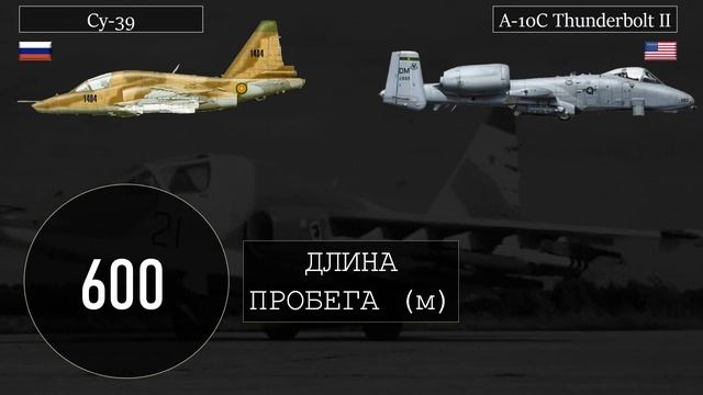 Су-39 - штурмовик, который мог бы быть смотреть онлайн