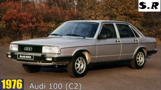 "AUDI EVOLUTION 1901- 2017" смотреть онлайн