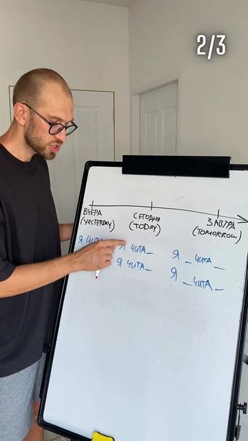 How do you use "читать" that in different tenses in Russian смотреть онлайн