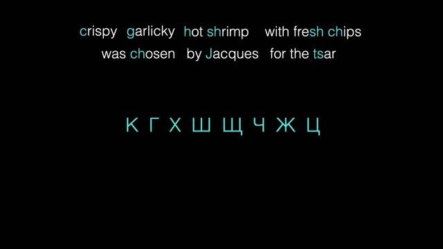 How to Remember 3 Essential Spelling Rules for Russian смотреть онлайн
