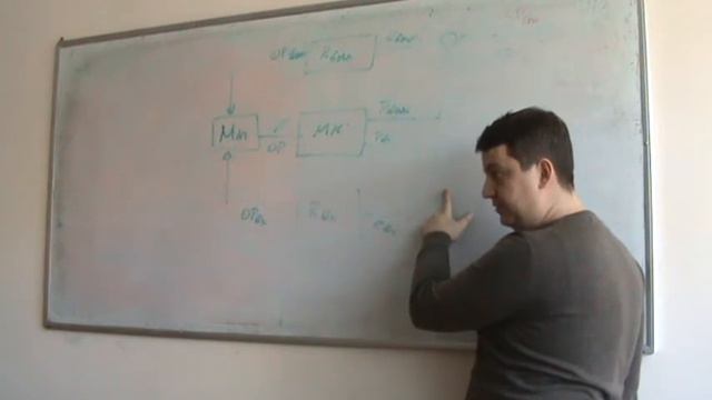 САРД 2018 Лекция 1 3 смотреть онлайн