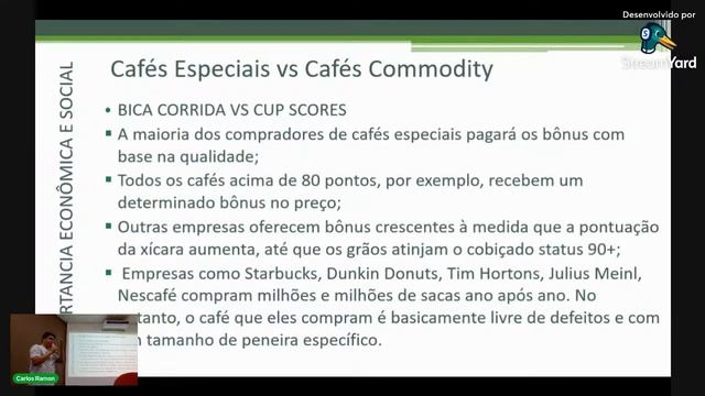 Palestra: Cadeia produtiva do Café e seus potenciais смотреть онлайн