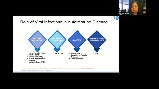 Access Live: New Age Causes of Autoimmune Disorders смотреть онлайн