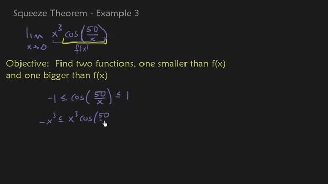 Limits - Squeeze Theorem Example 2 смотреть онлайн