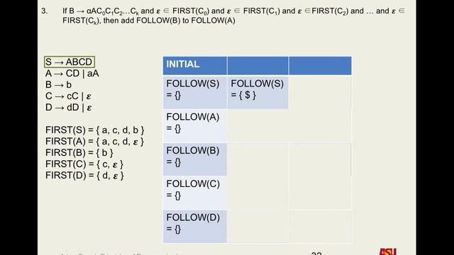 CSE 340 9-9-15 Lecture: 