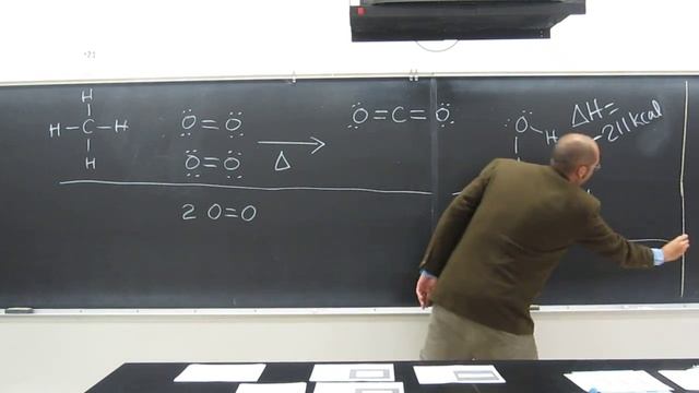 Reaction Mechanisms - Bond Breaking and Forming 002 смотреть онлайн