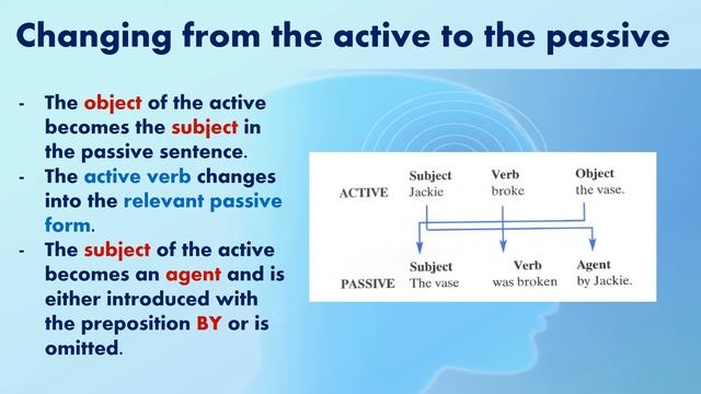 Английский язык, 9 класс, The Passive Voice смотреть онлайн