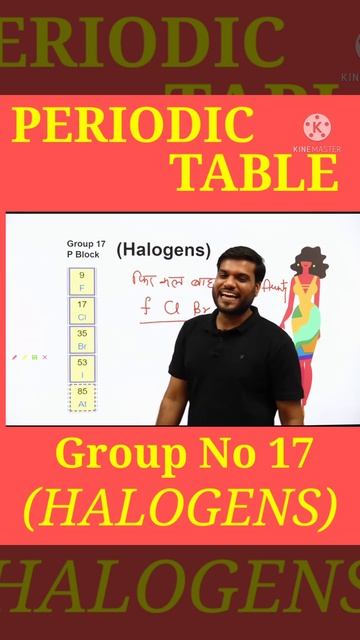 Periodic Table Group No 17 |HALOGENS| ऐसे करें याद चुटकियों में।#shorts #chemistry_shorts
