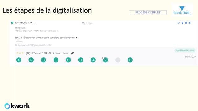 Digitalisation sur mesure : l'itinéraire chiffré du succès Skillogs et Kwark смотреть онлайн