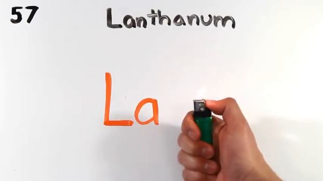 Periodic Table Song