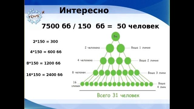 Подробная инструкция для новичков. Н Малинова смотреть онлайн