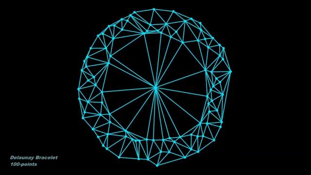 Delaunay Bracelets смотреть онлайн